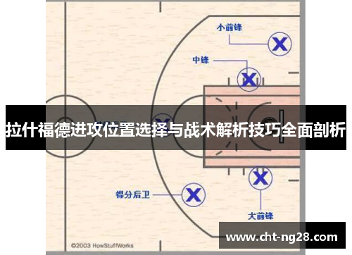 拉什福德进攻位置选择与战术解析技巧全面剖析