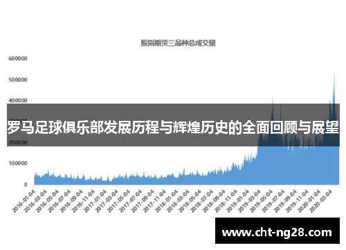 罗马足球俱乐部发展历程与辉煌历史的全面回顾与展望