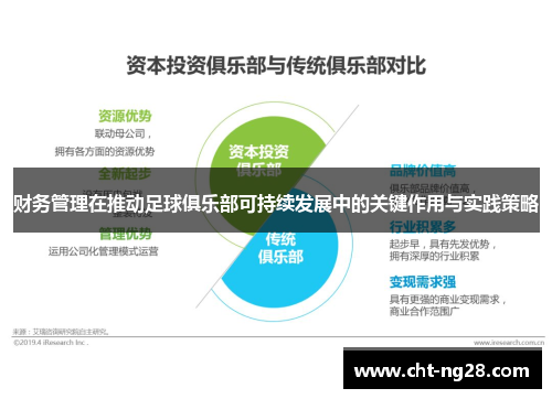 财务管理在推动足球俱乐部可持续发展中的关键作用与实践策略 财务管理在推动足球俱乐部可持续发展中的关键作用与实践策略