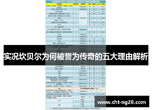 实况坎贝尔为何被誉为传奇的五大理由解析 实况坎贝尔为何被誉为传奇的五大理由解析