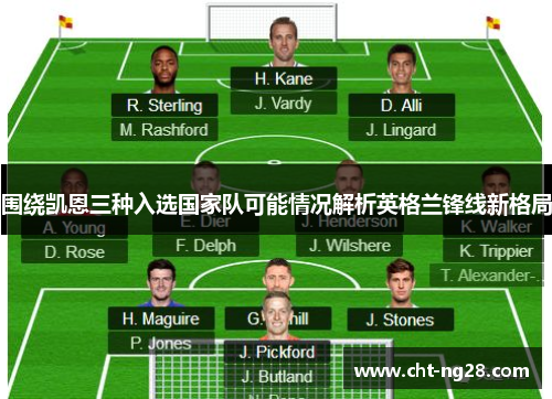 围绕凯恩三种入选国家队可能情况解析英格兰锋线新格局 围绕凯恩三种入选国家队可能情况解析英格兰锋线新格局