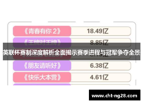 英联杯赛制深度解析全面揭示赛季进程与冠军争夺全景