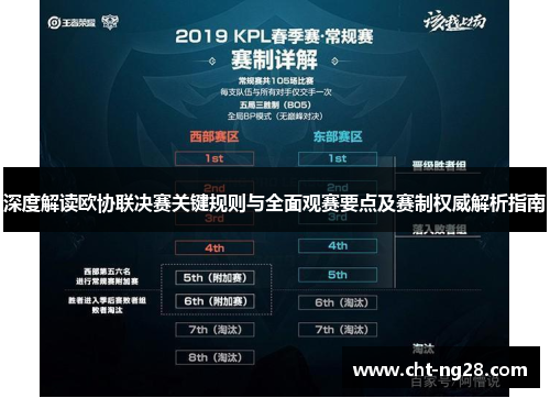 深度解读欧协联决赛关键规则与全面观赛要点及赛制权威解析指南 深度解读欧协联决赛关键规则与全面观赛要点及赛制权威解析指南
