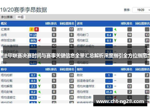 法甲联赛决赛时间与赛事关键信息全景汇总解析深度指引全方位指南