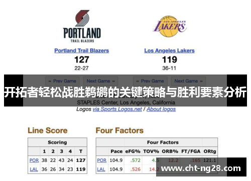 开拓者轻松战胜鹈鹕的关键策略与胜利要素分析 开拓者轻松战胜鹈鹕的关键策略与胜利要素分析