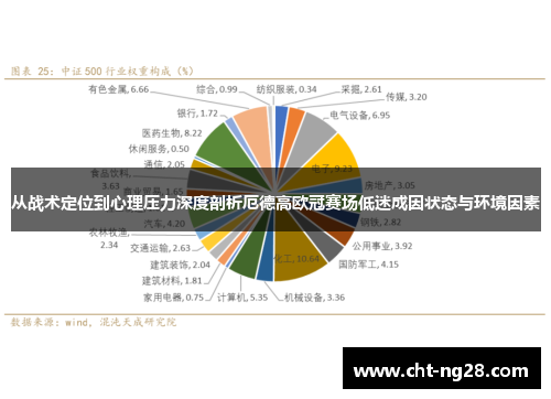 从战术定位到心理压力深度剖析厄德高欧冠赛场低迷成因状态与环境因素