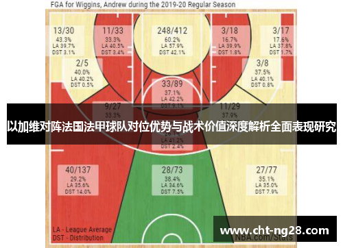 以加维对阵法国法甲球队对位优势与战术价值深度解析全面表现研究