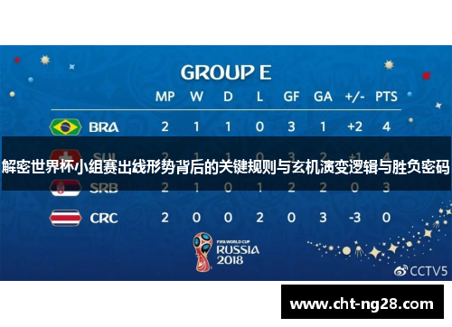解密世界杯小组赛出线形势背后的关键规则与玄机演变逻辑与胜负密码