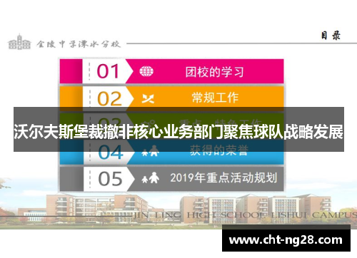 沃尔夫斯堡裁撤非核心业务部门聚焦球队战略发展